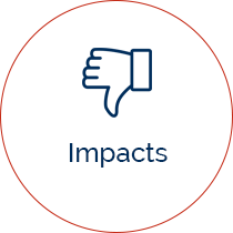 Impacts