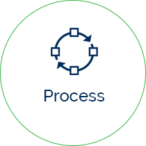 Process icon