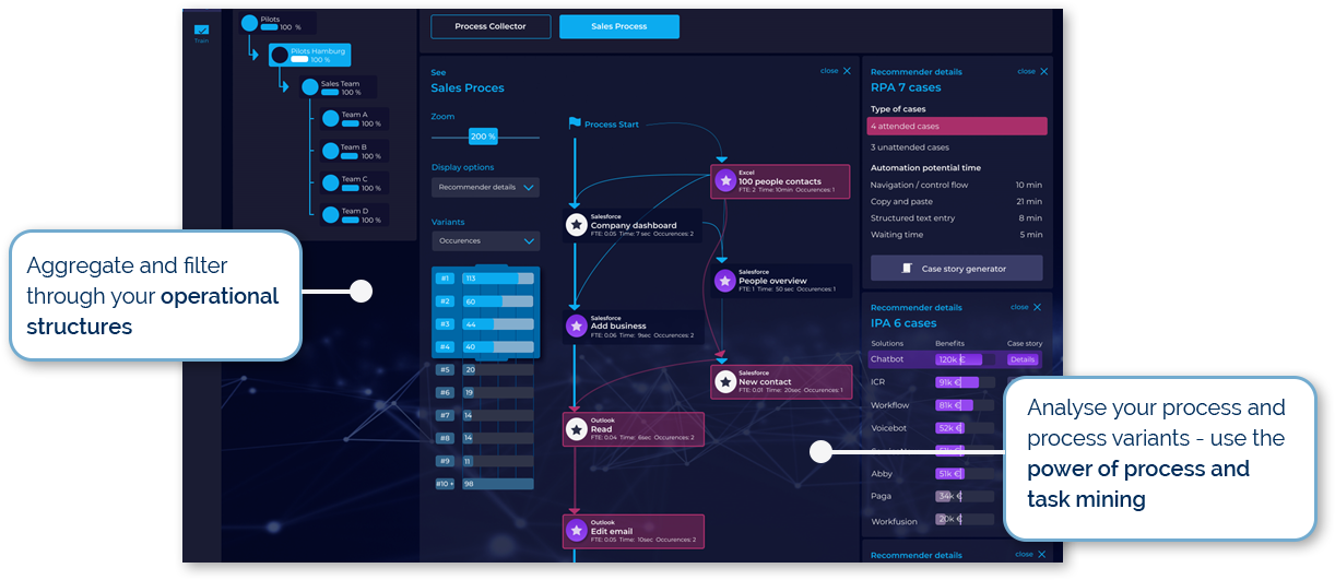 Analyse-your-process-and-process-variants-use-the-power-of-pr Analyse-your-process-and-process-variants-use-the-power-of-pr