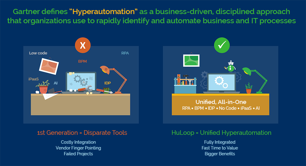 Disparate-vs-Unified-Comparison