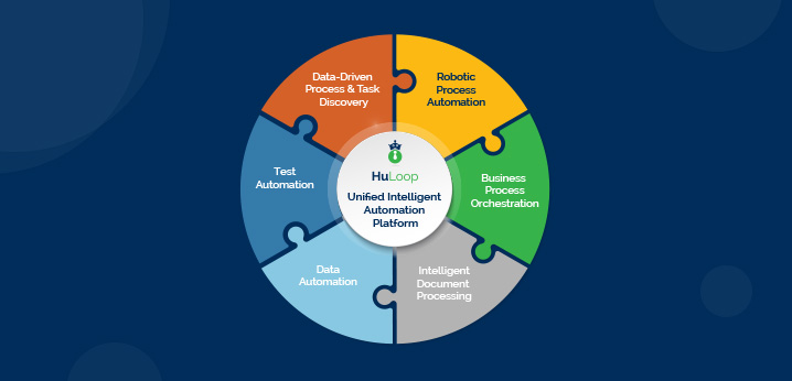 The World Doesn’t Need Another RPA Tool; It Needs More