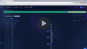 HuLoop Intelligent Productivity Discovery Video Demonstration
