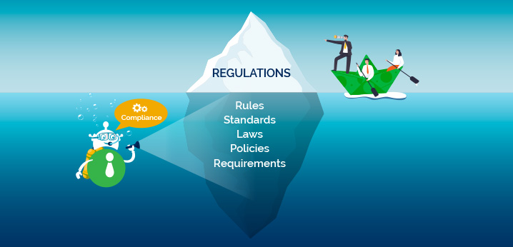 Navigating Regulatory Waters with Regulator-Friendly AI in Banking